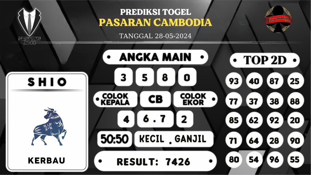 https://prediksibossman.com/prediksi-boss-togel-cambodia-selasa-28-mei-2024/