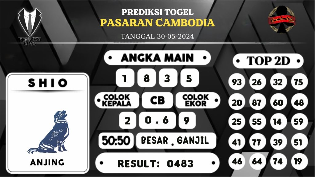 https://prediksibossman.com/prediksi-boss-togel-cambodia-kamis-30-mei-2024/