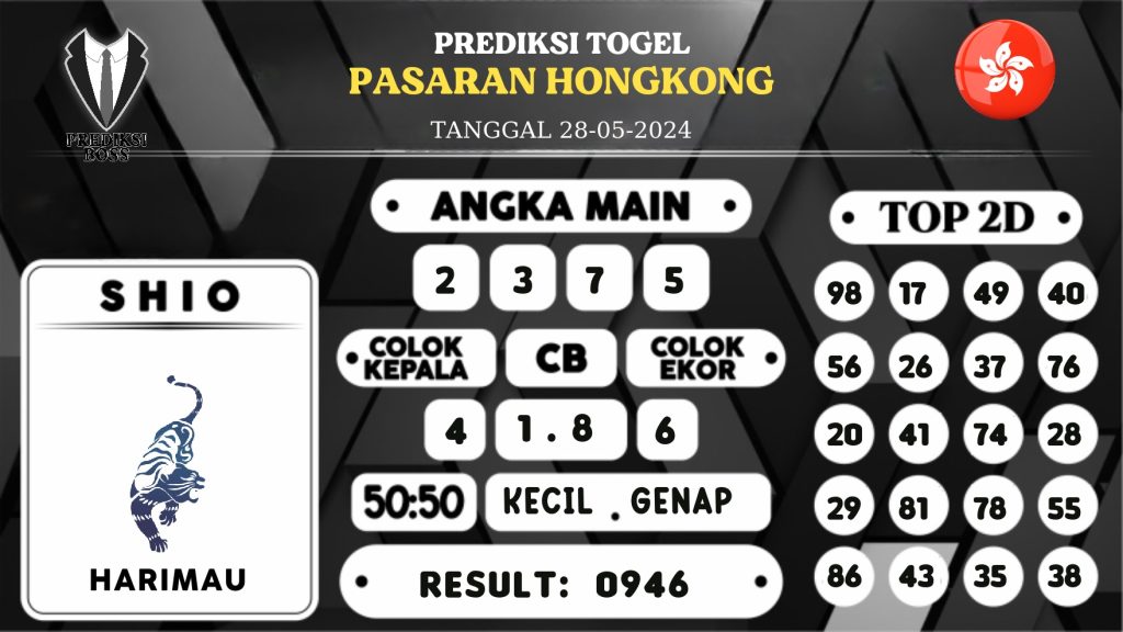 https://prediksibossman.com/prediksi-boss-togel-hongkong-selasa-28-mei-2024/