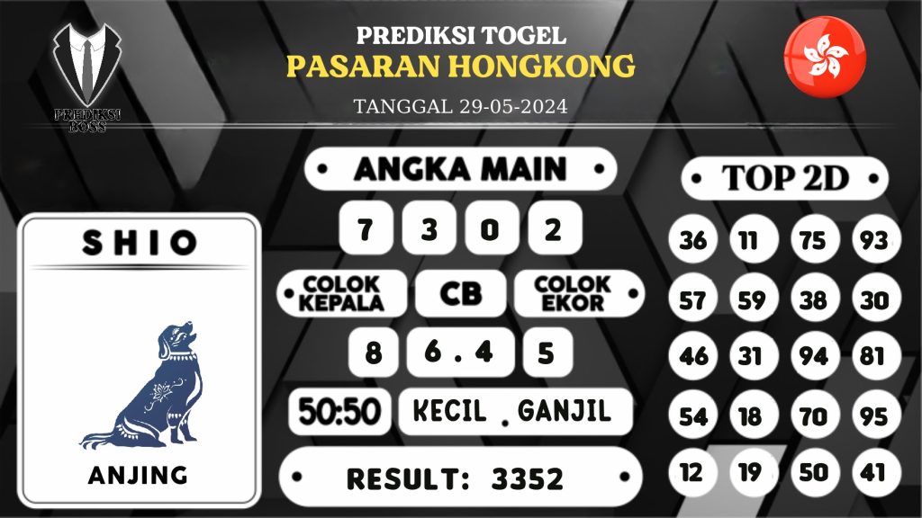 https://prediksibossman.com/prediksi-boss-togel-hongkong-rabu-29-mei-2024/