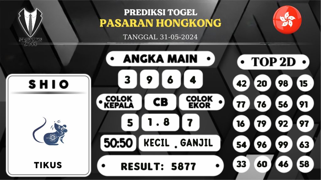 https://prediksibossman.com/prediksi-boss-togel-hongkong-jumat-31-mei-2024/