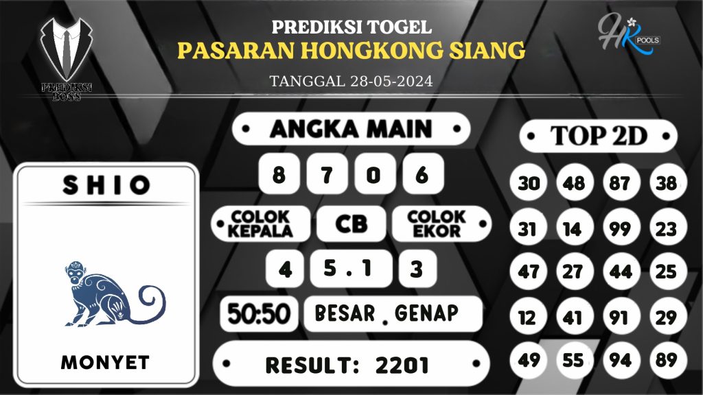 https://prediksibossman.com/prediksi-boss-togel-hk-siang-selasa-28-mei-2024/