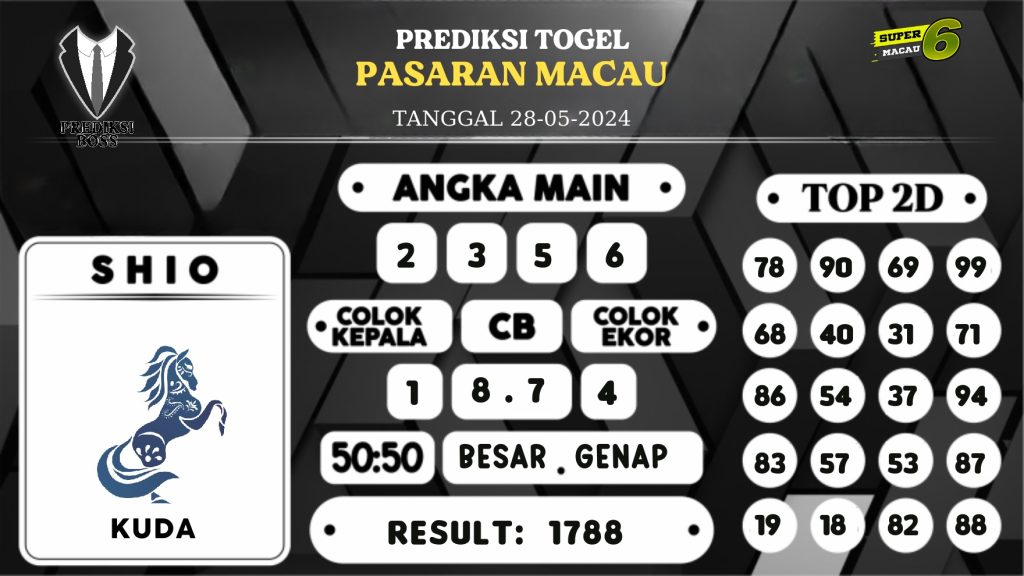 https://prediksibossman.com/prediksi-boss-togel-macau-selasa-28-mei-2024/