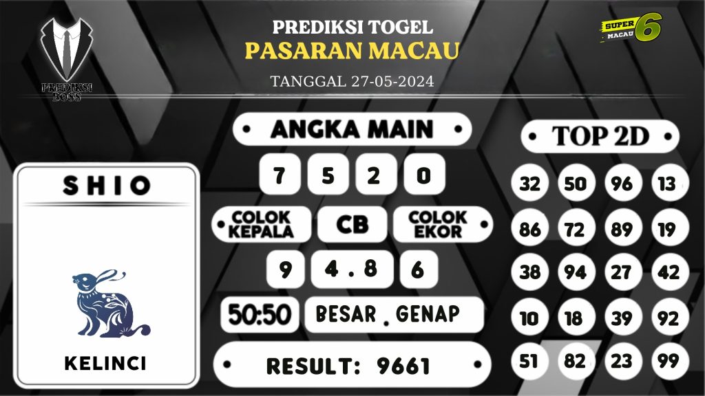 https://prediksibossman.com/prediksi-boss-togel-macau-senin-27-mei-2024/