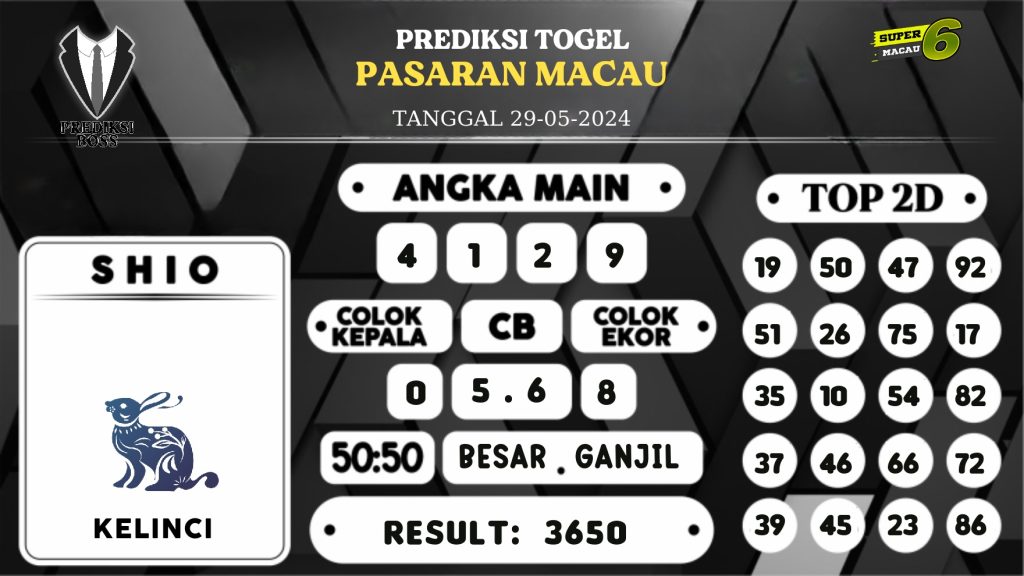 https://prediksibossman.com/prediksi-boss-togel-macau-rabu-29-mei-2024/