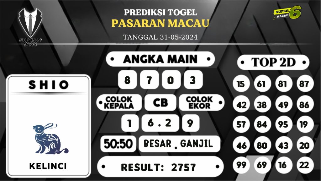 https://prediksibossman.com/prediksi-boss-togel-macau-jumat-31-mei-2024/