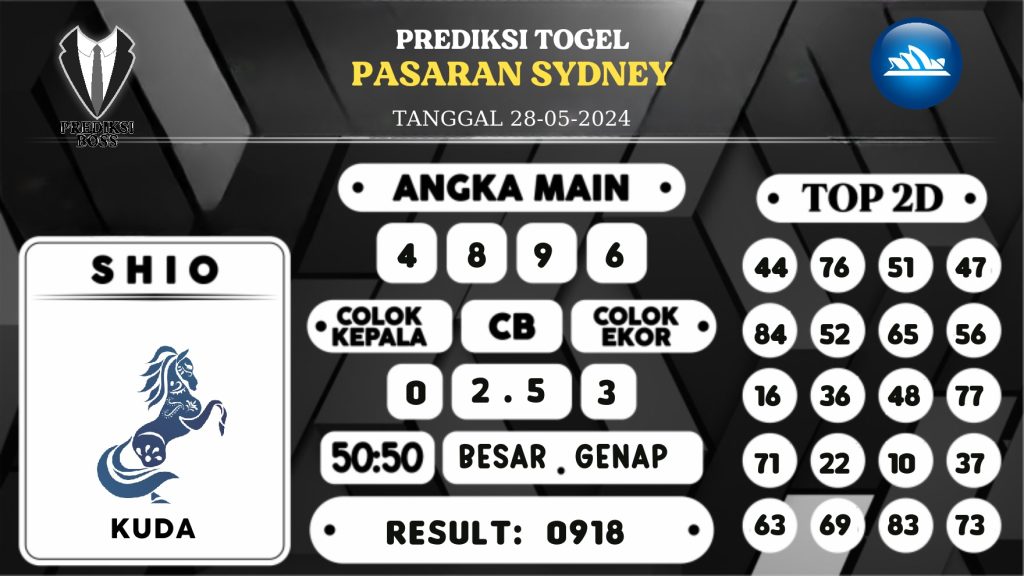 https://prediksibossman.com/prediksi-boss-togel-sidney-selasa-28-mei-2024/