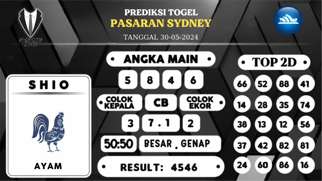 https://prediksibossman.com/prediksi-boss-togel-sidney-kamis-30-mei-2024/