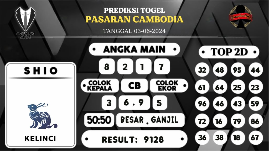 https://prediksibossman.com/prediksi-boss-togel-cambodia-senin-03-juni-2024/