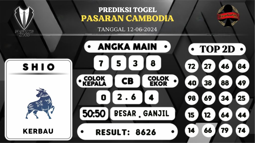 https://prediksibossman.com/prediksi-boss-togel-cambodia-rabu-12-juni-2024/