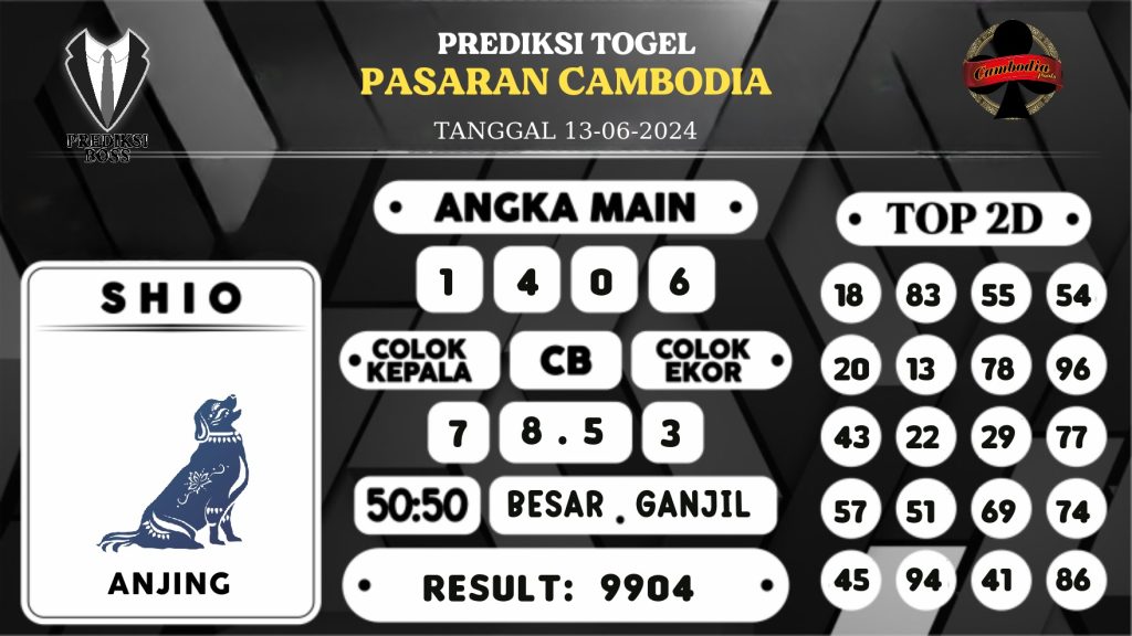 https://prediksibossman.com/prediksi-boss-togel-cambodia-kamis-13-juni-2024/