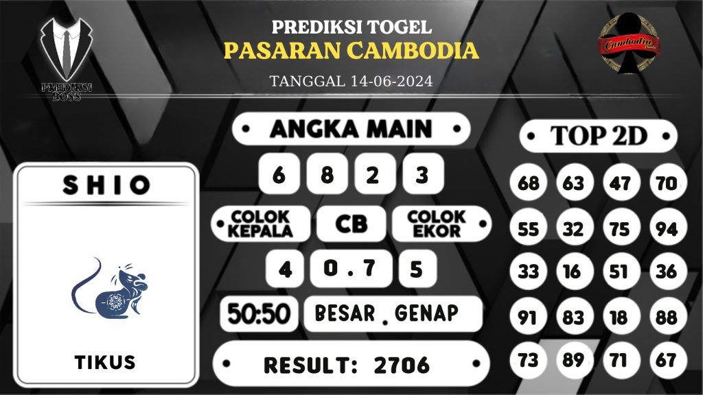 https://prediksibossman.com/prediksi-boss-togel-cambodia-jumat-14-juni-2024/