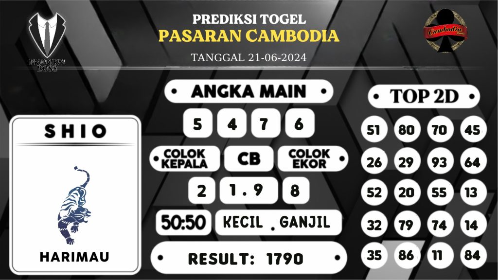 https://prediksibossman.com/prediksi-boss-togel-cambodia-jumat-21-juni-2024/