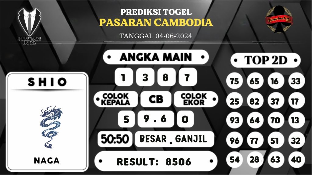 https://prediksibossman.com/prediksi-boss-togel-cambodia-selasa-04-juni-2024/