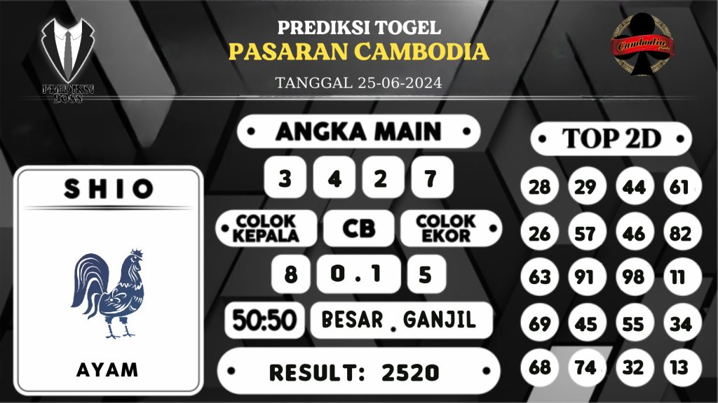 https://prediksibossman.com/prediksi-boss-togel-cambodia-selasa-25-juni-2024/