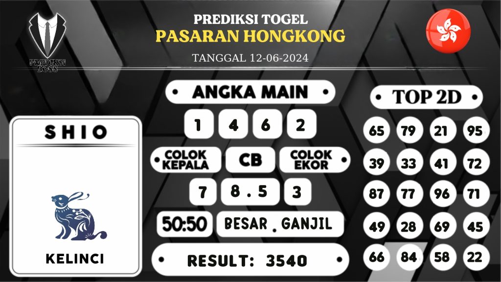 https://prediksibossman.com/prediksi-boss-togel-hongkong-rabu-12-juni-2024/