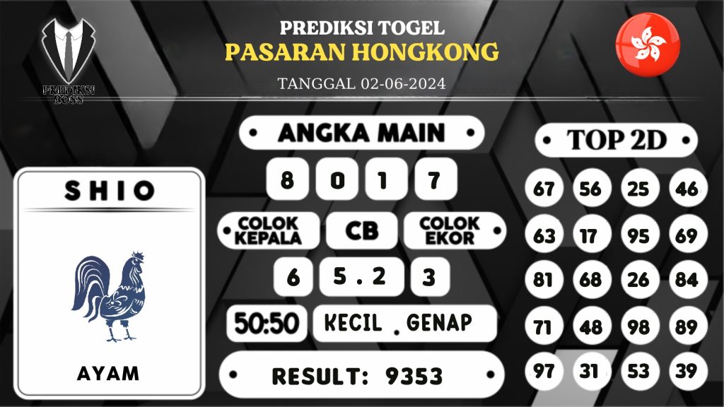 https://prediksibossman.com/prediksi-boss-togel-hongkong-minggu-02-juni-2024/