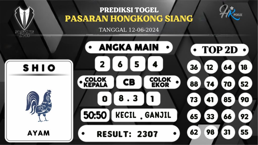 https://prediksibossman.com/prediksi-boss-togel-hk-siang-rabu-12-juni-2024/