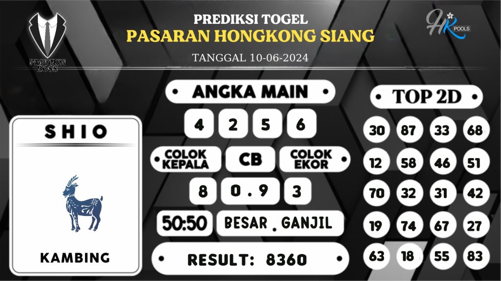 https://prediksibossman.com/prediksi-boss-togel-hk-siang-senin-10-juni-2024/