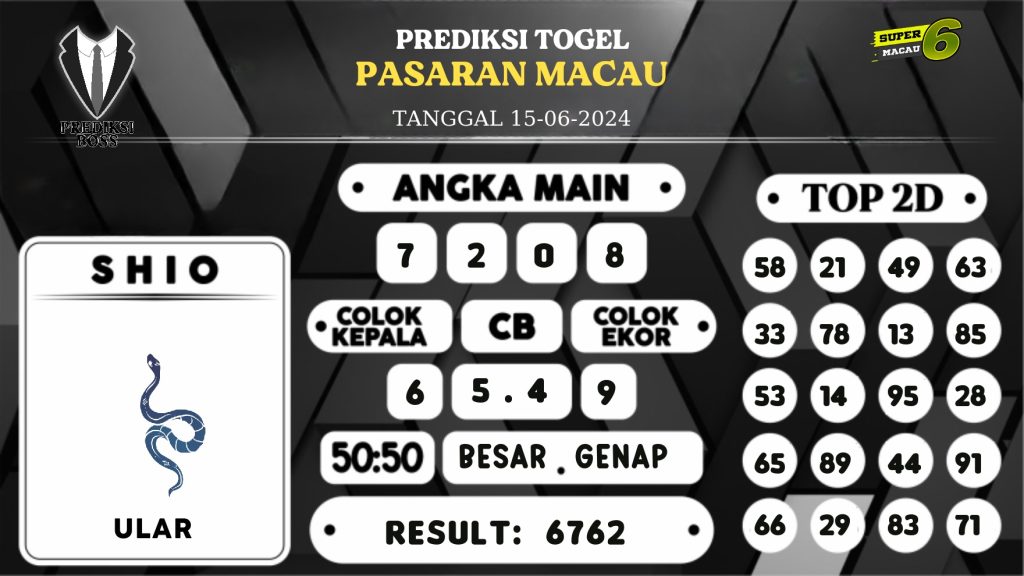 https://prediksibossman.com/prediksi-boss-togel-macau-sabtu-15-juni-2024/