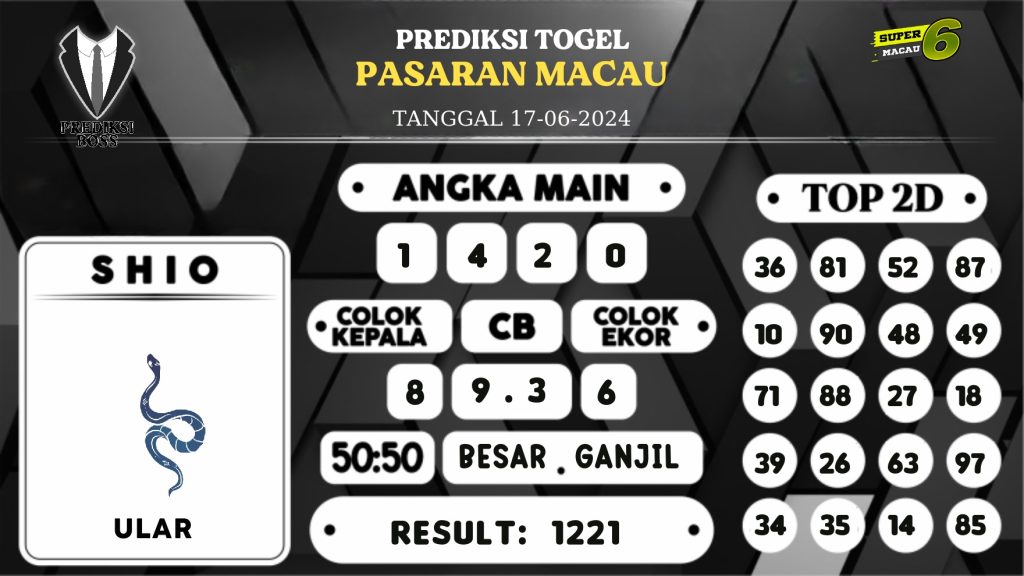 https://prediksibossman.com/prediksi-boss-togel-macau-senin-17-juni-2024/