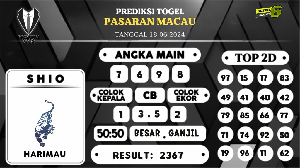 https://prediksibossman.com/prediksi-boss-togel-macau-selasa-18-juni-2024/