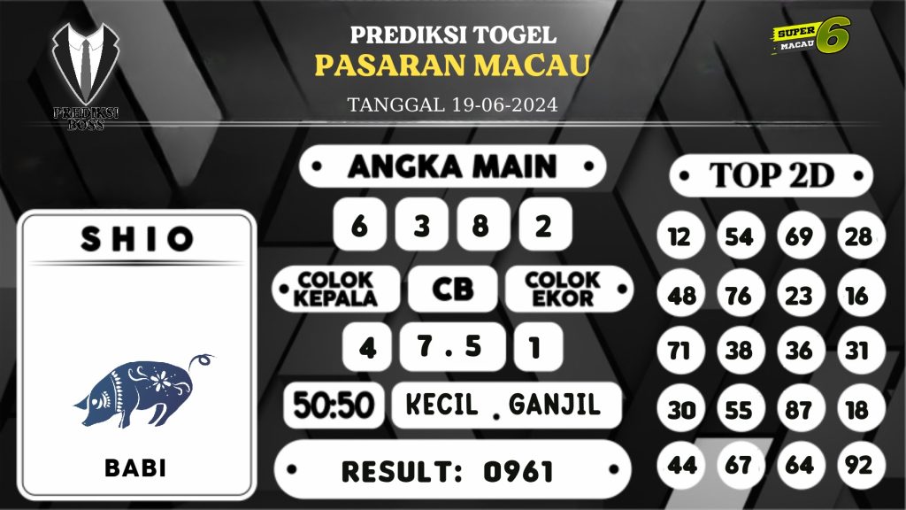 https://prediksibossman.com/prediksi-boss-togel-macau-rabu-19-juni-2024/