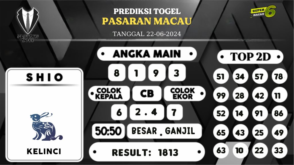 https://prediksibossman.com/prediksi-boss-togel-macau-sabtu-22-juni-2024/