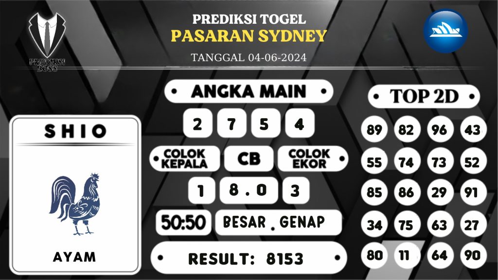 https://prediksibossman.com/prediksi-boss-togel-sidney-selasa-04-juni-2024/