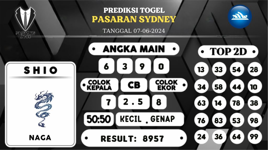 https://prediksibossman.com/prediksi-boss-togel-sidney-jumat-07juni-2024/