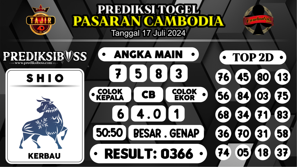 https://prediksibossman.com/prediksi-boss-togel-cambodia-rabu-17-juli-2024/