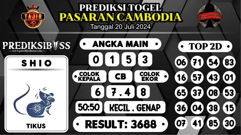 https://prediksibossman.com/prediksi-boss-togel-cambodia-sabtu-20-juli-2024/