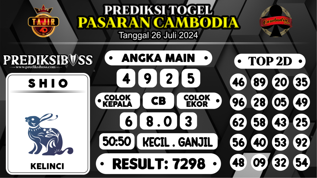 https://prediksibossman.com/prediksi-boss-togel-cambodia-jumat-26-juli-2024/