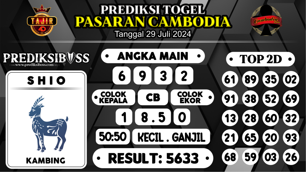 https://prediksibossman.com/prediksi-boss-togel-cambodia-senin-29-juli-2024/