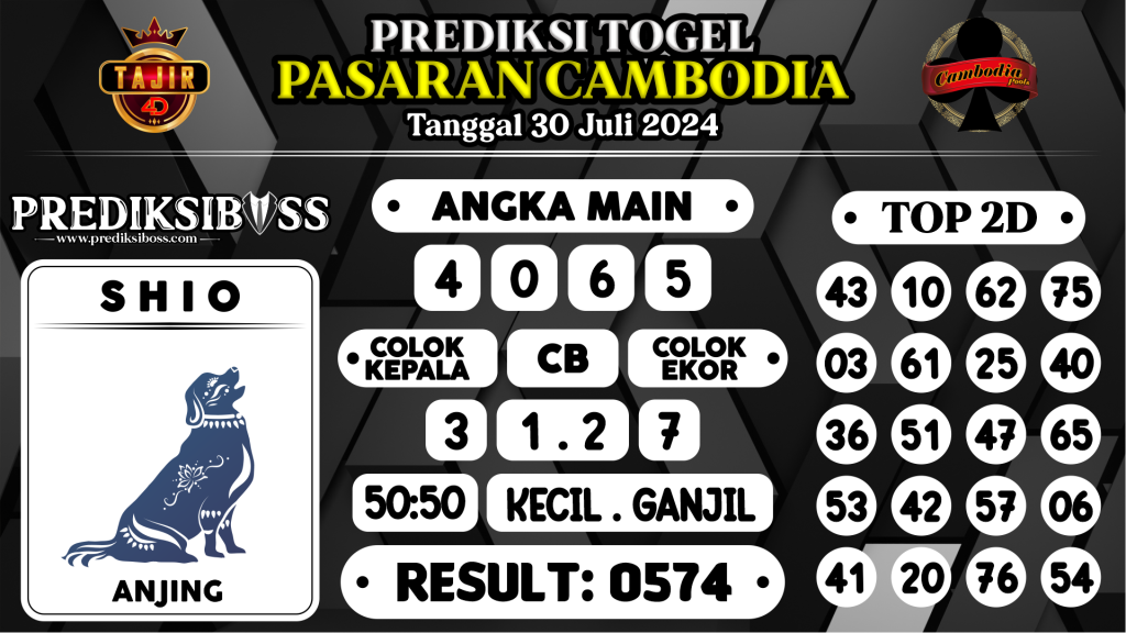 https://prediksibossman.com/prediksi-boss-togel-cambodia-selasa-30-juli-2024/