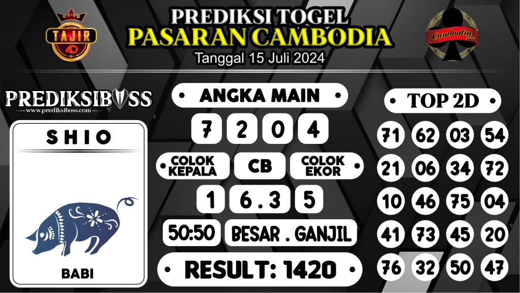 https://prediksibossman.com/prediksi-boss-togel-cambodia-senin-15-juli-2024/