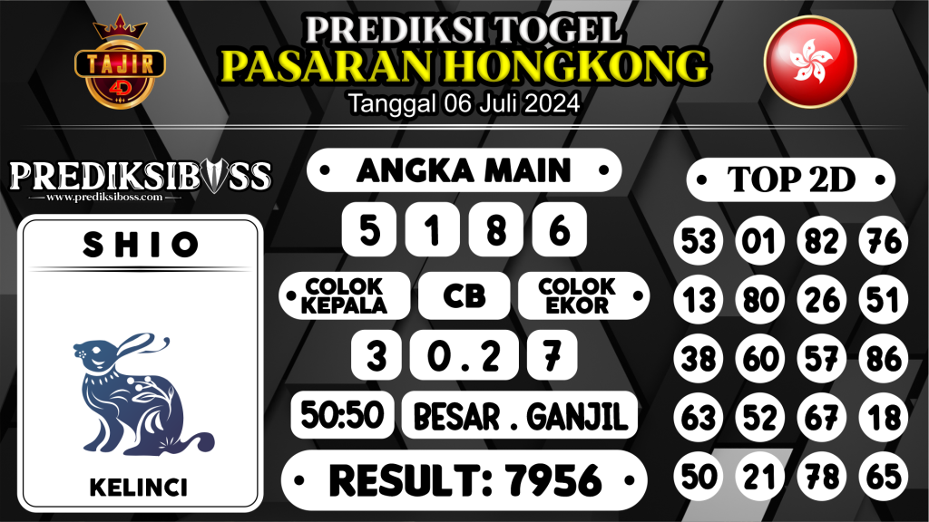 https://prediksibossman.com/prediksi-boss-togel-hongkong-sabtu-06-juli-2024/