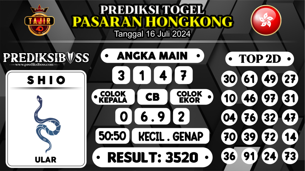 https://prediksibossman.com/prediksi-boss-togel-hongkong-selasa-16-juli-2024/