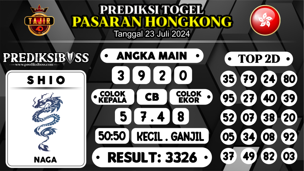 https://prediksibossman.com/prediksi-boss-togel-hongkong-selasa-23-juli-2024/