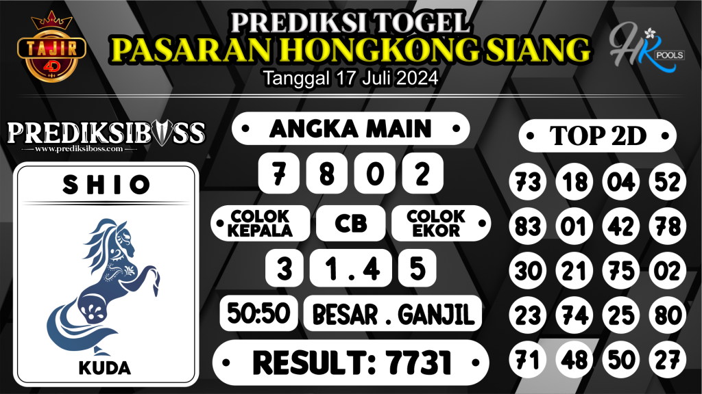 https://prediksibossman.com/prediksi-boss-togel-hk-siang-rabu-17-juli-2024/