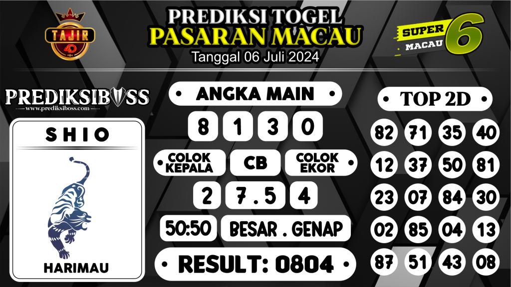 https://prediksibossman.com/prediksi-boss-togel-macau-sabtu-06-juli-2024/