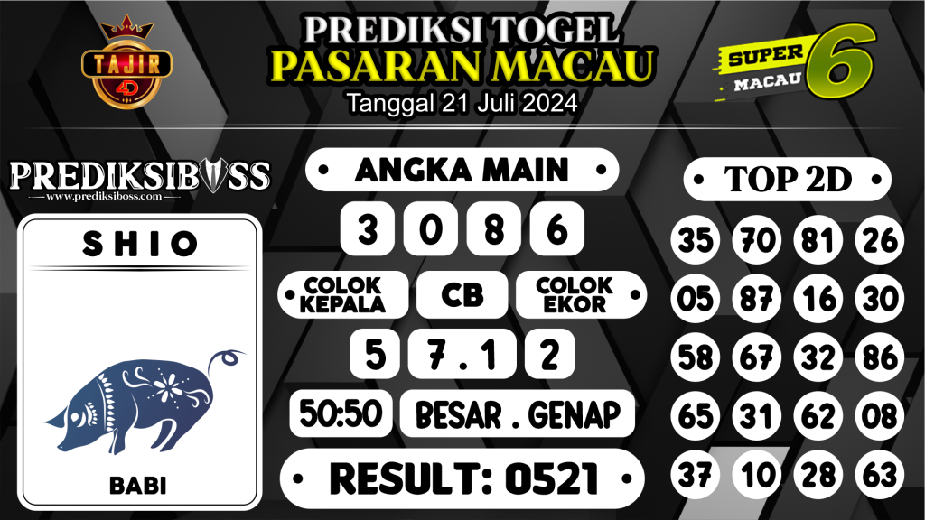 https://prediksibossman.com/prediksi-boss-togel-macau-minggu-21-juli-2024/