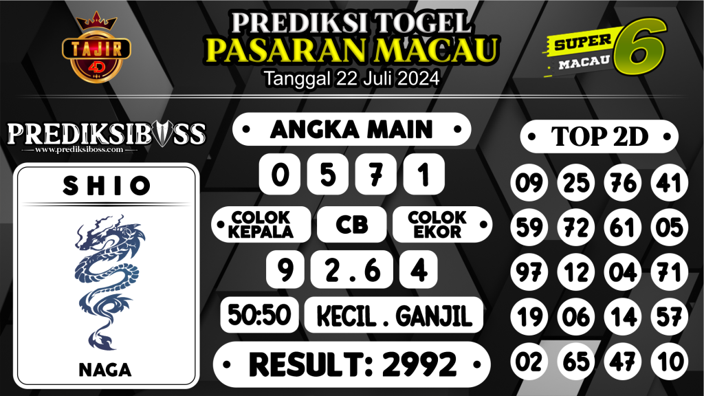 https://prediksibossman.com/prediksi-boss-togel-macau-senin-22-juli-2024/