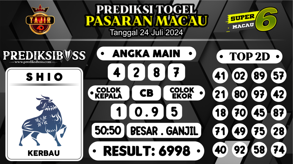 https://prediksibossman.com/prediksi-boss-togel-macau-rabu-24-juli-2024/