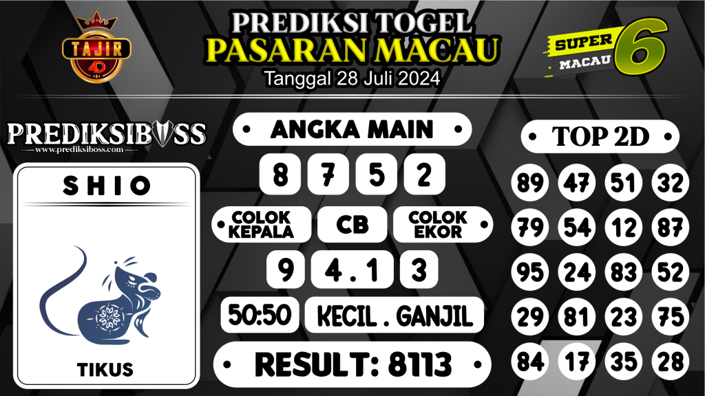 https://prediksibossman.com/prediksi-boss-togel-macau-minggu-28-juli-2024/