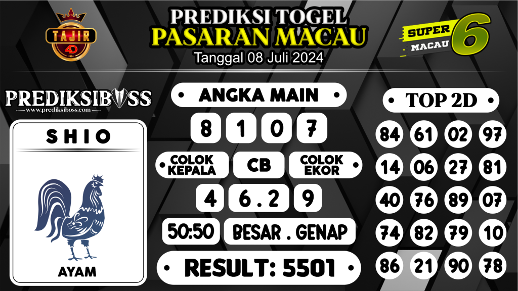 https://prediksibossman.com/prediksi-boss-togel-macau-senin-08-juli-2024/