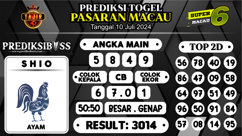 https://prediksibossman.com/prediksi-boss-togel-macau-rabu-10-juli-2024/