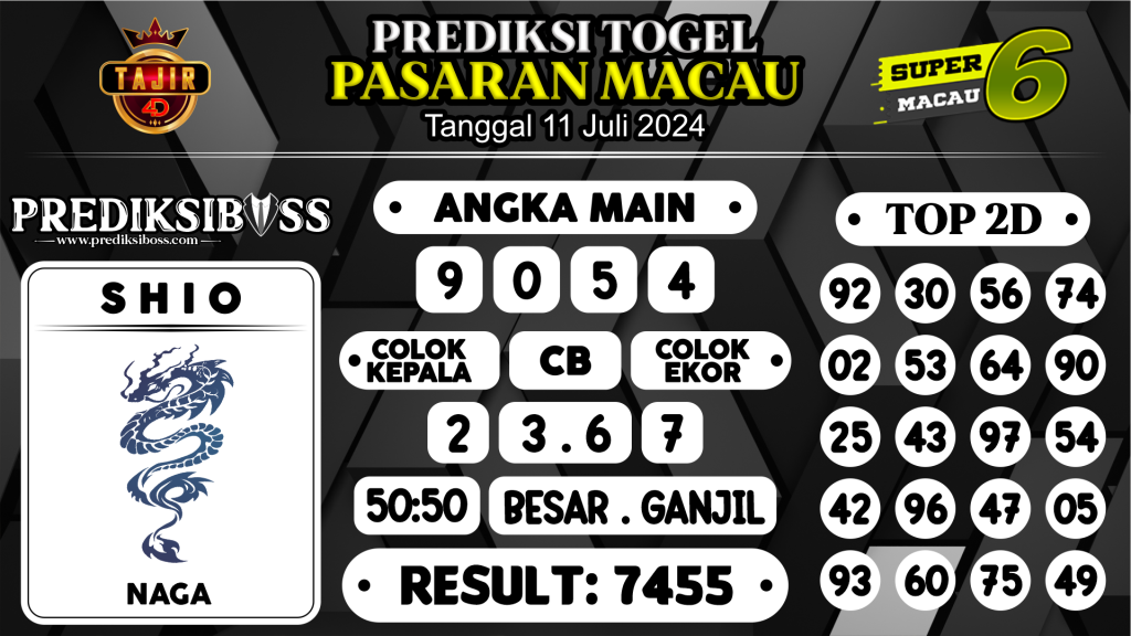 https://prediksibossman.com/prediksi-boss-togel-macau-kamis-11-juli-2024/