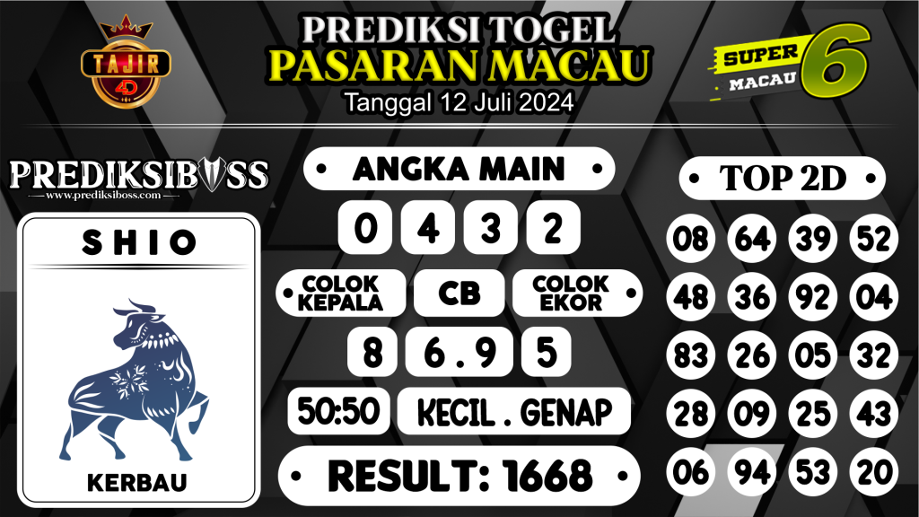 https://prediksibossman.com/prediksi-boss-togel-macau-jumat-12-juli-2024/