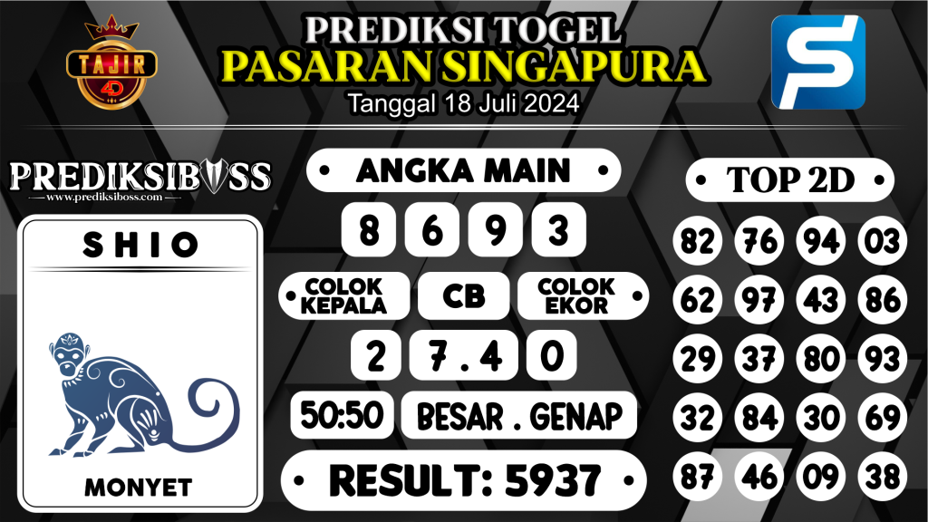 https://prediksibossman.com/prediksi-boss-togel-sgp-kamis-18-juli-2024/